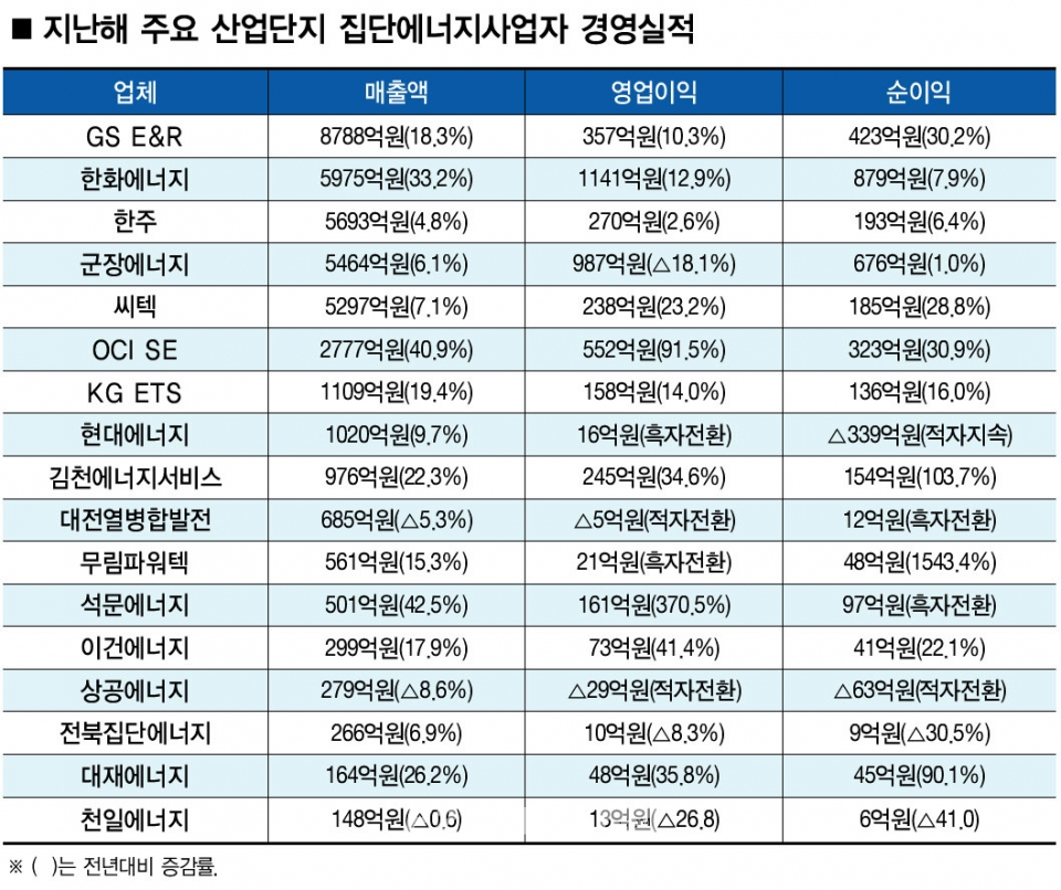 파일보기링크
