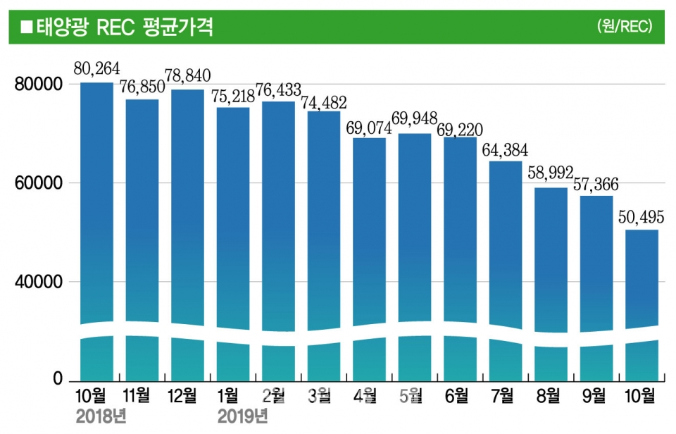 파일보기링크