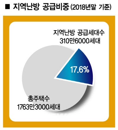 파일보기링크