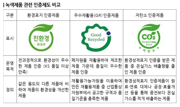 파일보기링크