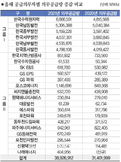 파일보기링크