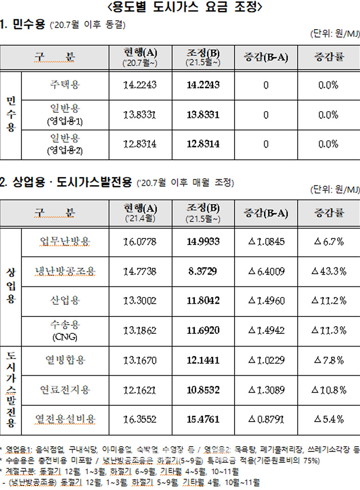 파일보기링크