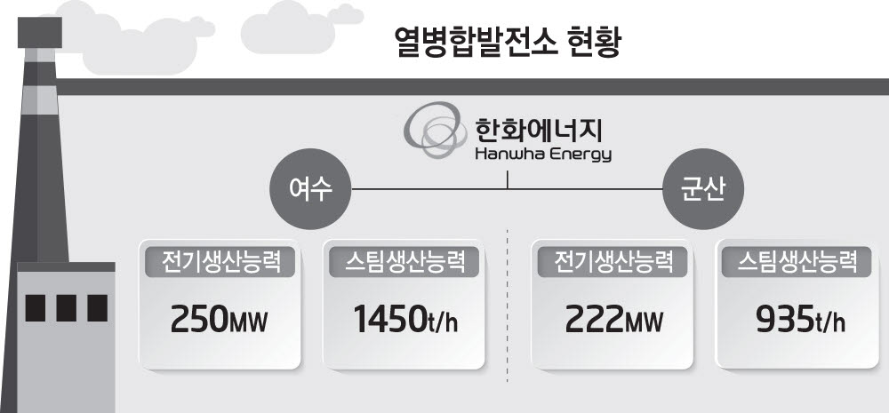파일보기링크